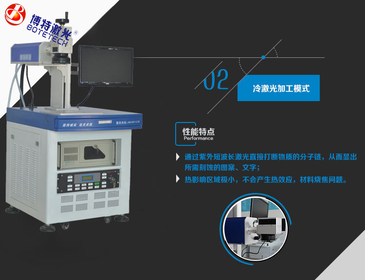 深圳激光打標機行業(yè)為什么能火起來很賺錢嗎？