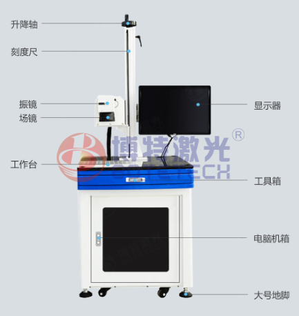 電子元器件激光打標(biāo)機