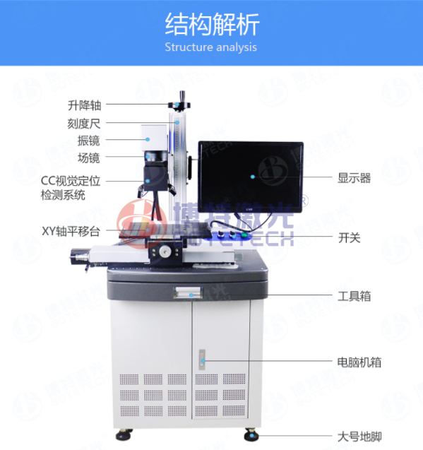 光纖激光打標機