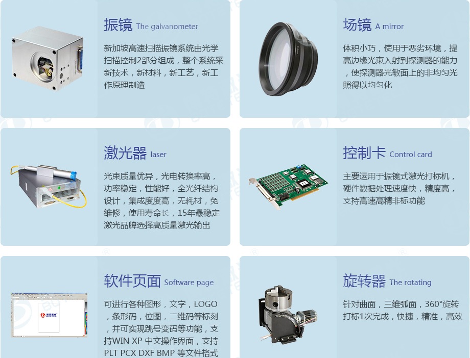 激光打標機配置