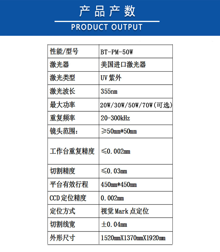 皮秒激光切割機的產(chǎn)品參數(shù)